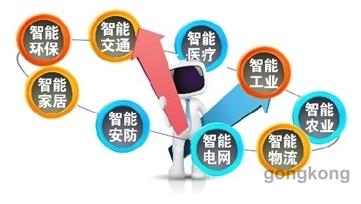 康士達主板力推物聯網發展，物聯網技術研發助力智能化未來